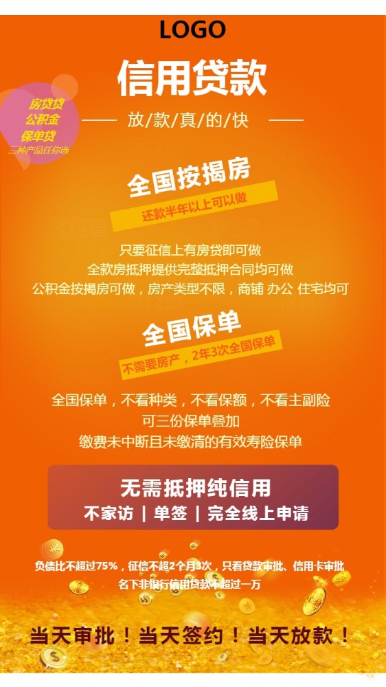 房子抵押贷款流程. 房子抵押贷款注意事项. 如何选择房子抵押贷款机构 房子抵押贷款流程. 房子抵押贷款注意事项. 如何选择房子抵押贷款机构